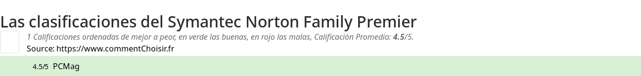 Ratings Symantec Norton Family Premier