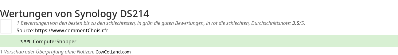 Ratings Synology DS214