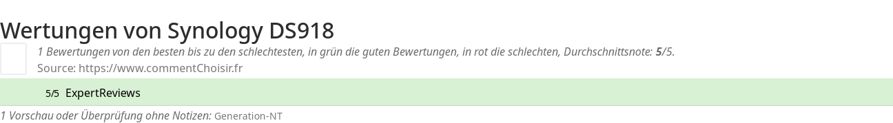 Ratings Synology DS918