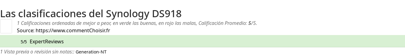 Ratings Synology DS918