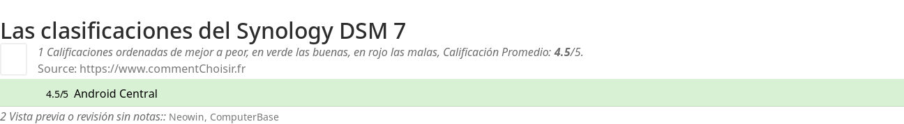 Ratings Synology DSM 7