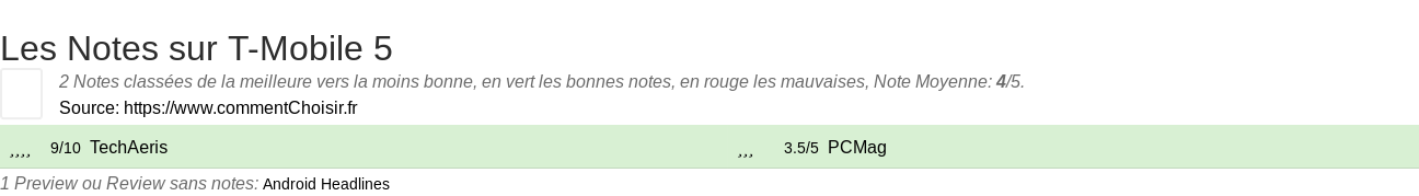 Ratings T-Mobile 5