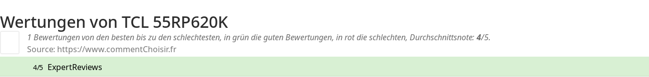 Ratings TCL 55RP620K