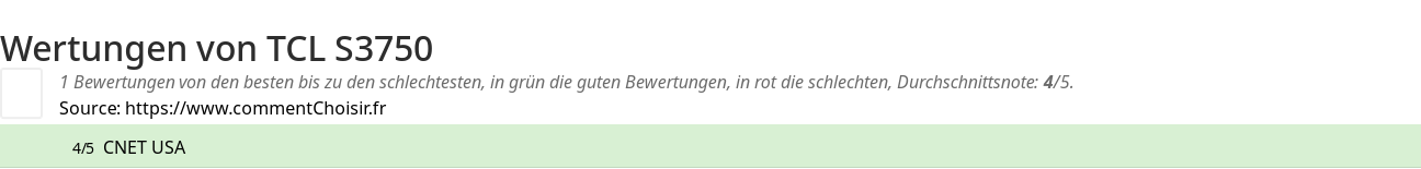 Ratings TCL S3750