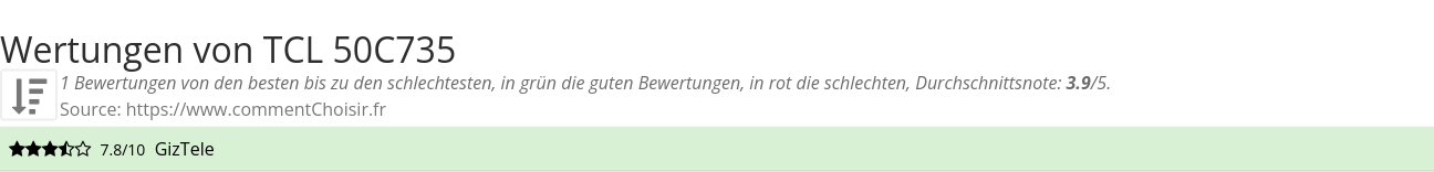 Ratings TCL  50C735