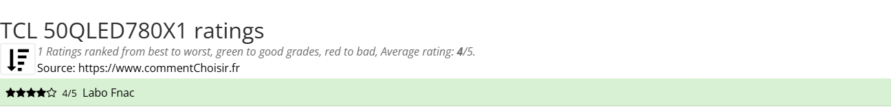 Ratings TCL  50QLED780X1