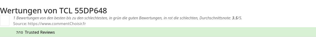 Ratings TCL  55DP648