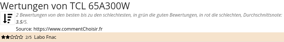 Ratings TCL  65A300W