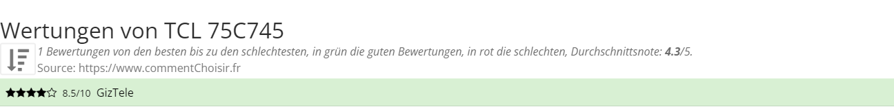 Ratings TCL  75C745