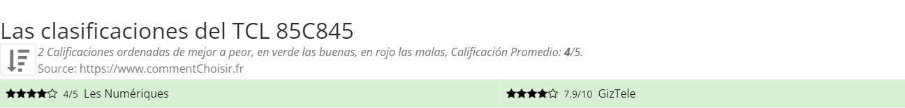 Ratings TCL  85C845