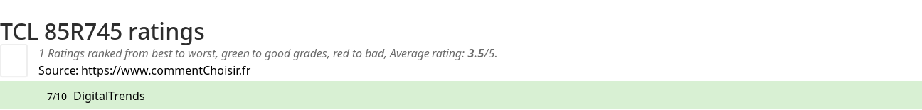 Ratings TCL  85R745