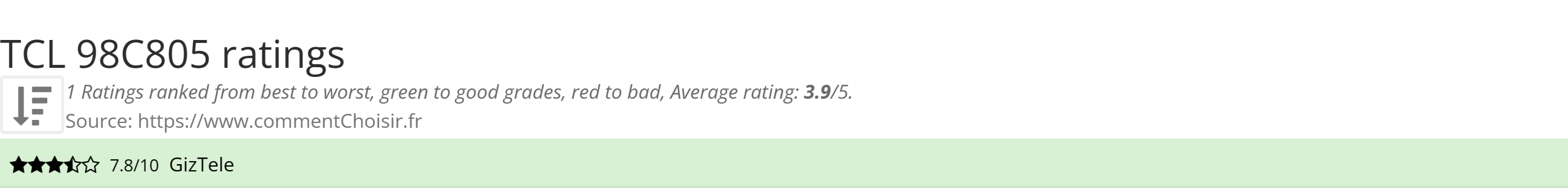 Ratings TCL  98C805