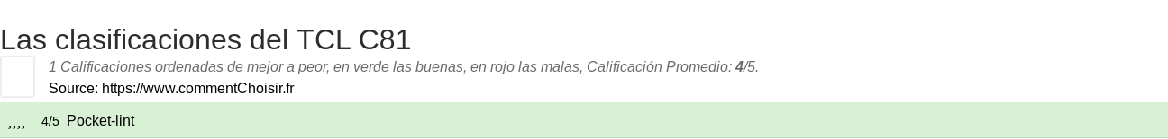 Ratings TCL  C81