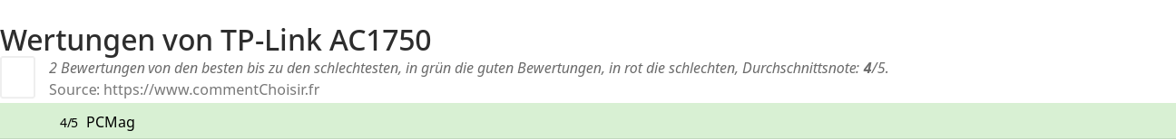 Ratings TP-Link AC1750