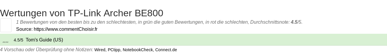 Ratings TP-Link Archer BE800