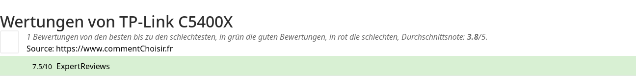 Ratings TP-Link C5400X