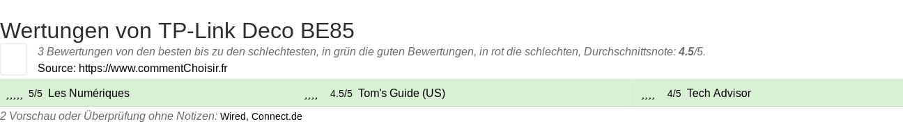 Ratings TP-Link Deco BE85