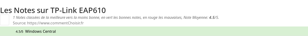 Ratings TP-Link EAP610