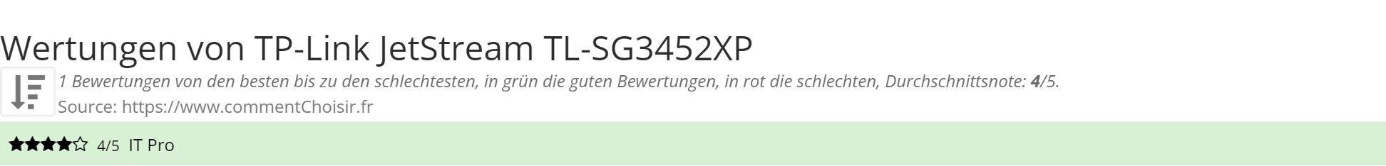 Ratings TP-Link JetStream TL-SG3452XP