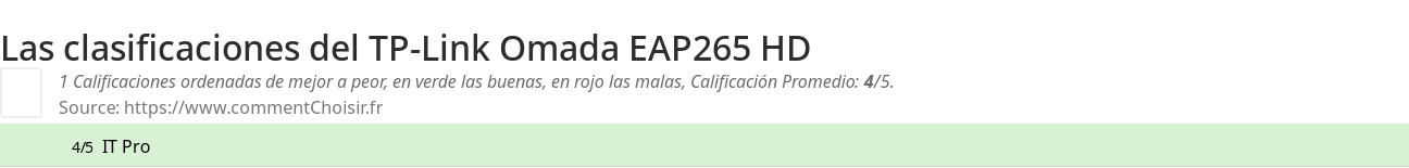 Ratings TP-Link Omada EAP265 HD