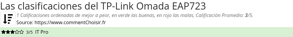 Ratings TP-Link Omada EAP723