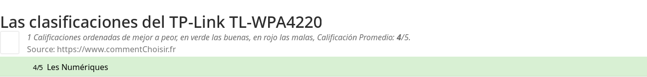 Ratings TP-Link TL-WPA4220