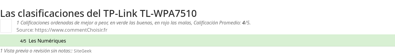 Ratings TP-Link TL-WPA7510