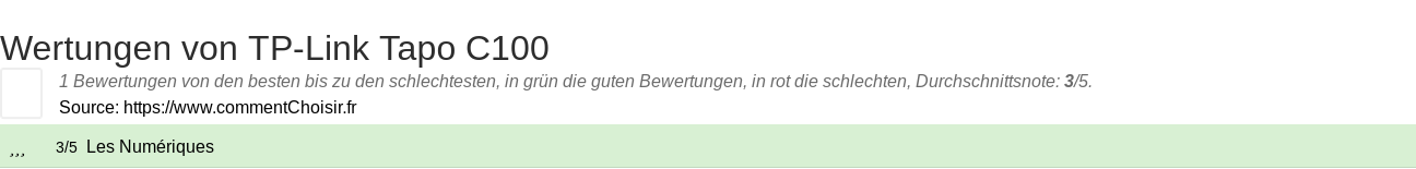 Ratings TP-Link Tapo C100