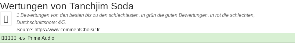 Ratings Tanchjim Soda