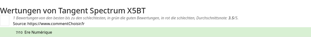 Ratings Tangent Spectrum X5BT