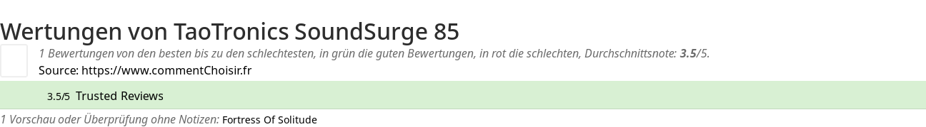 Ratings TaoTronics SoundSurge 85