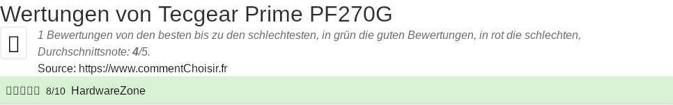 Ratings Tecgear Prime PF270G