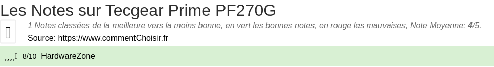 Ratings Tecgear Prime PF270G