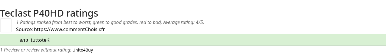 Ratings Teclast P40HD