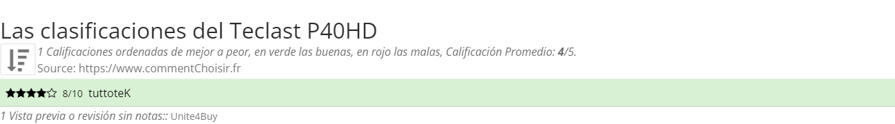 Ratings Teclast P40HD