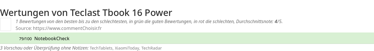 Ratings Teclast Tbook 16 Power