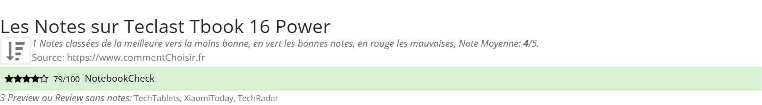 Ratings Teclast Tbook 16 Power