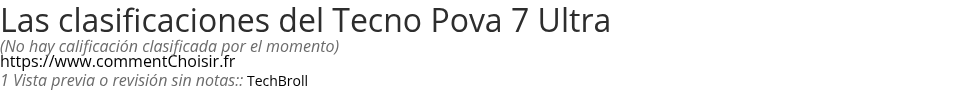 Ratings Tecno Pova 7 Ultra
