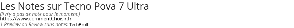 Ratings Tecno Pova 7 Ultra
