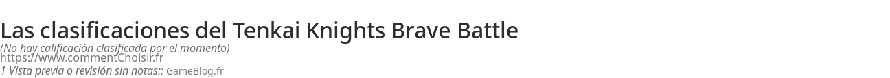 Ratings Tenkai Knights Brave Battle