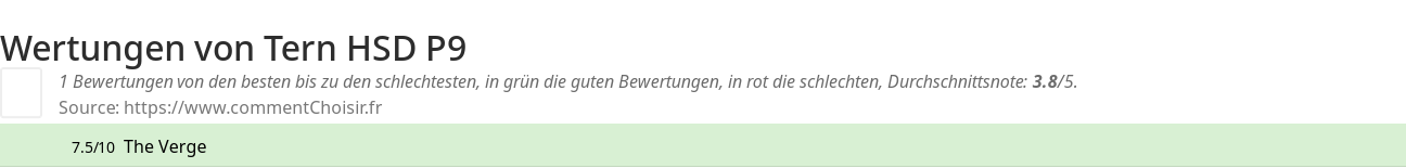 Ratings Tern HSD P9