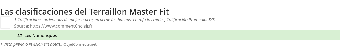 Ratings Terraillon Master Fit