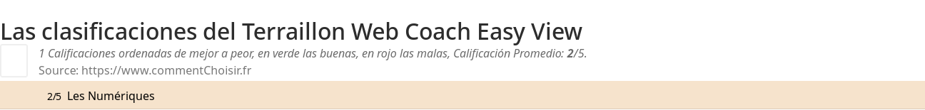 Ratings Terraillon Web Coach Easy View