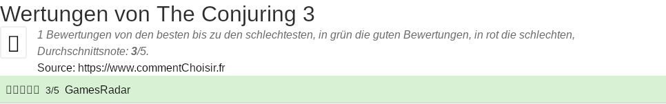 Ratings The Conjuring 3