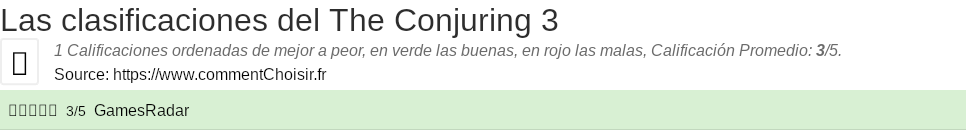Ratings The Conjuring 3