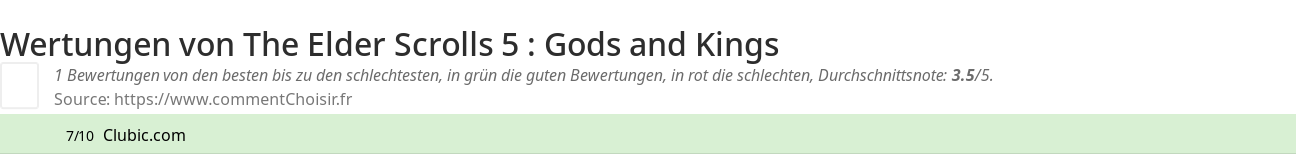Ratings The Elder Scrolls 5 : Gods and Kings