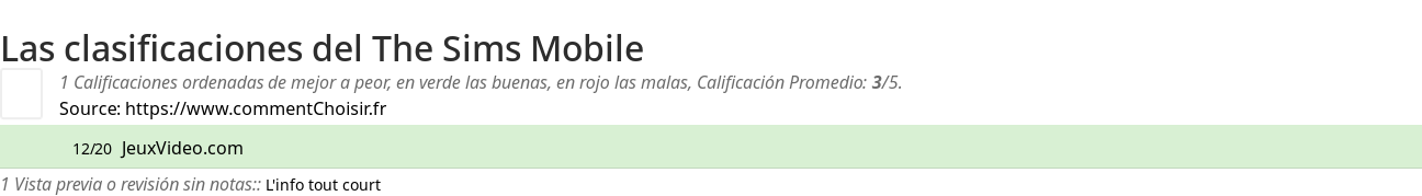 Ratings The Sims Mobile