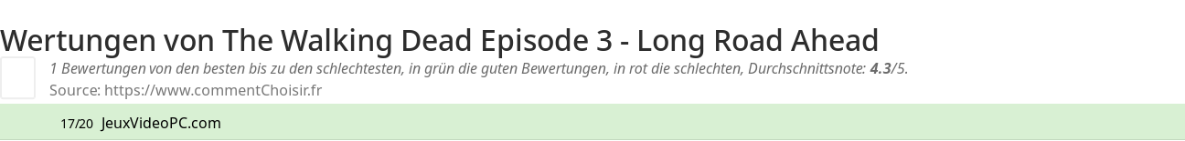 Ratings The Walking Dead Episode 3 - Long Road Ahead