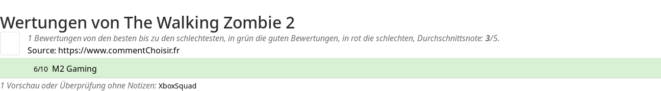 Ratings The Walking Zombie 2