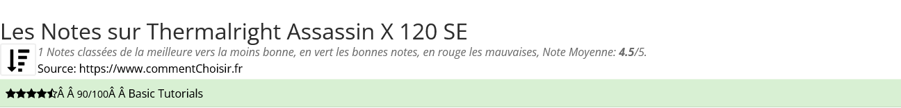 Ratings Thermalright Assassin X 120 SE